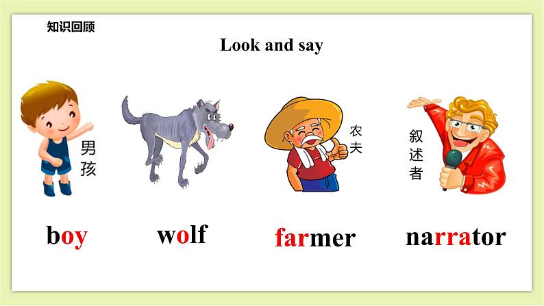 Module 4 Unit 12 A boy and a wolf-Period 3 Let's act课件+教案+练习03