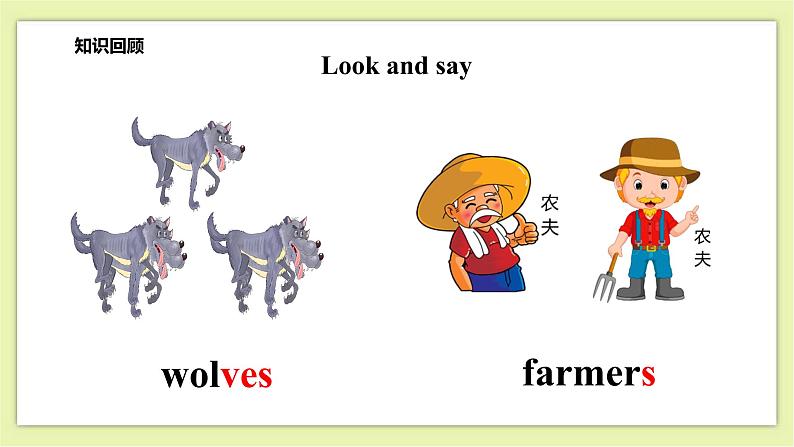 Module 4 Unit 12 A boy and a wolf-Period 3 Let's act课件+教案+练习04