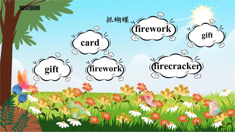 Unit 11 New Year's Day-Period 2 Let's play 课件+教案+练习03