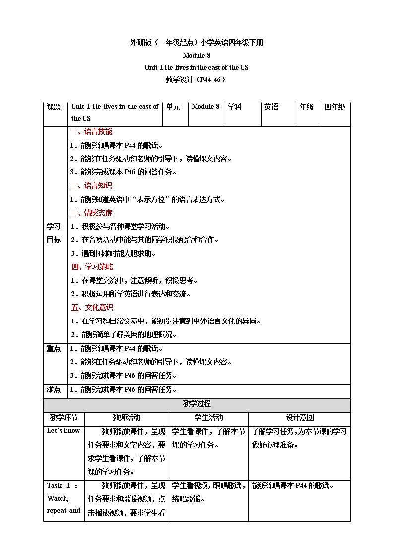 Module 8 Unit 1 He lives in the east of the US 课件+教案+习题01