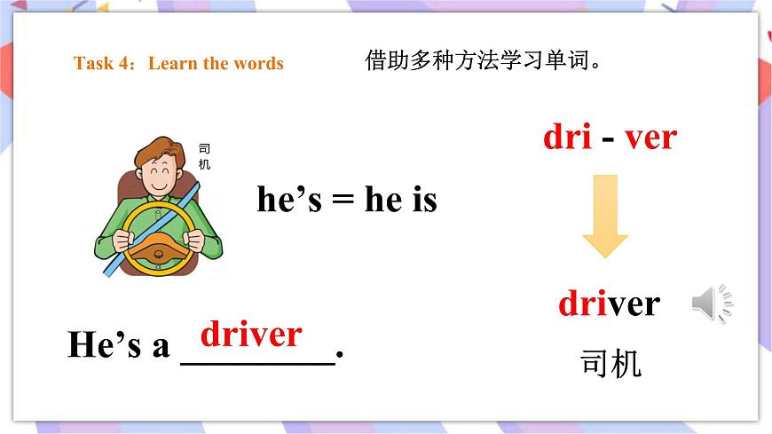 Module 1 Unit 2 She 's a nurse 課件第7頁(yè)