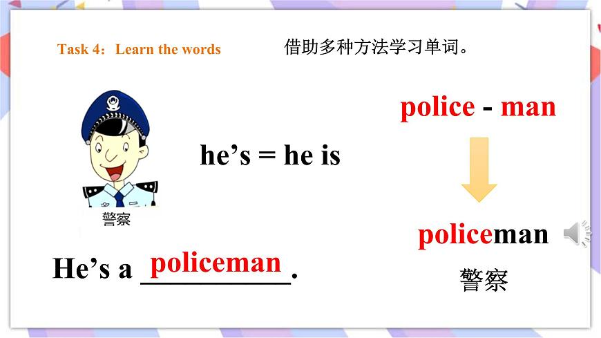 Module 1 Unit 2 She 's a nurse 課件第8頁(yè)