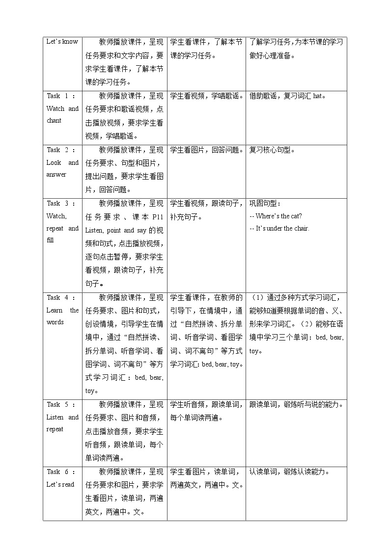 Module 2 Unit 2 The toy car is under the bed 课件+教案+习题02