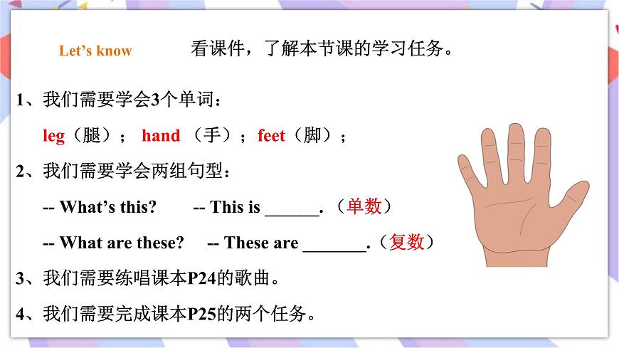 Module 4 Unit 2 These are your eyes 課件第2頁