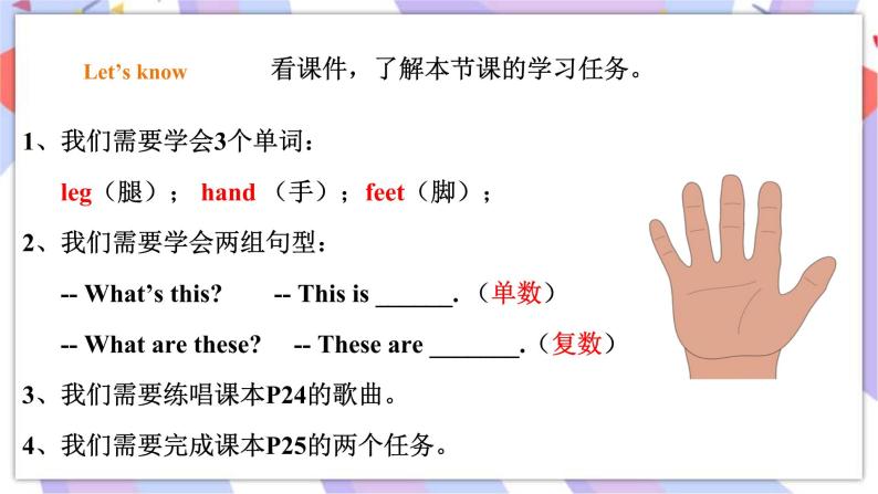 Module 4 Unit 2 These are your eyes 课件+教案+习题02