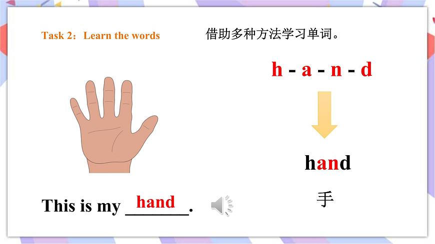Module 4 Unit 2 These are your eyes 課件第5頁