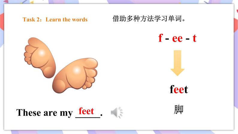 Module 4 Unit 2 These are your eyes 课件+教案+习题06