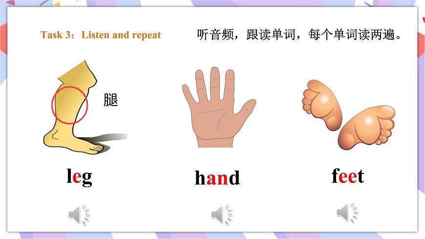 Module 4 Unit 2 These are your eyes 課件第7頁