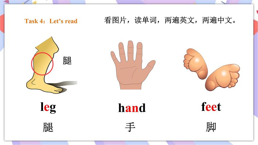 Module 4 Unit 2 These are your eyes 課件第8頁