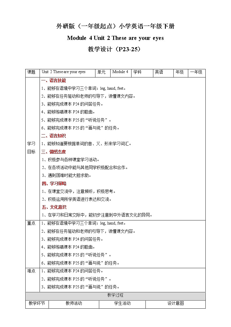 Module 4 Unit 2 These are your eyes 教案第1页