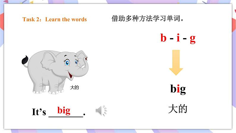 Module 5 Unit 2 It 's thin 课件第6页