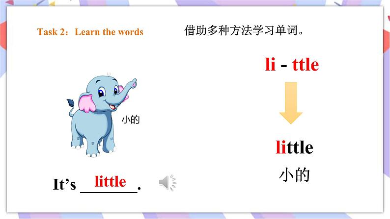 Module 5 Unit 2 It 's thin 课件第7页