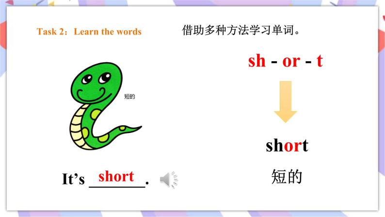 Module 6 Unit 1 These snakes are short 课件+教案+习题07