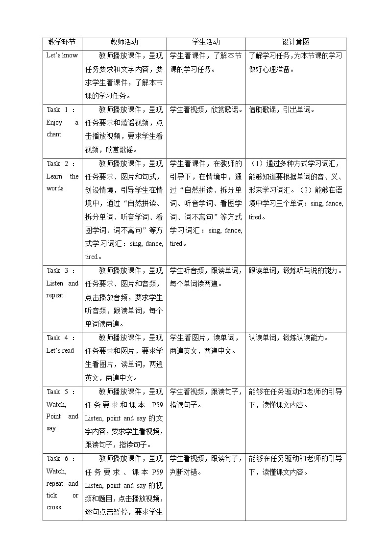 Module 10 Unit 2 Let's sing! 课件+教案+习题+素材02