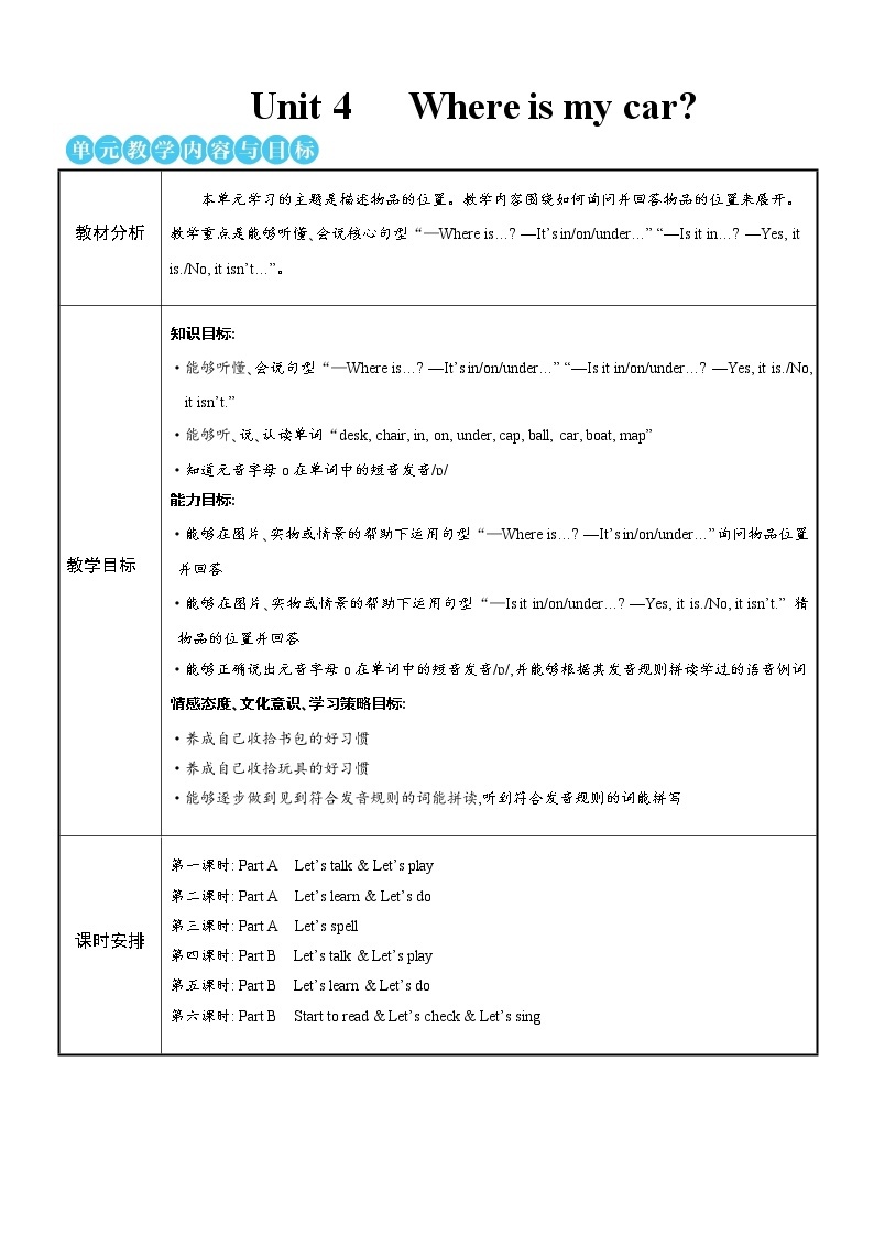 人教版（PEP）英语三年级下册Unit 4 Part A 第1课时 授课课件+同步教案+音频素材+习题课件01