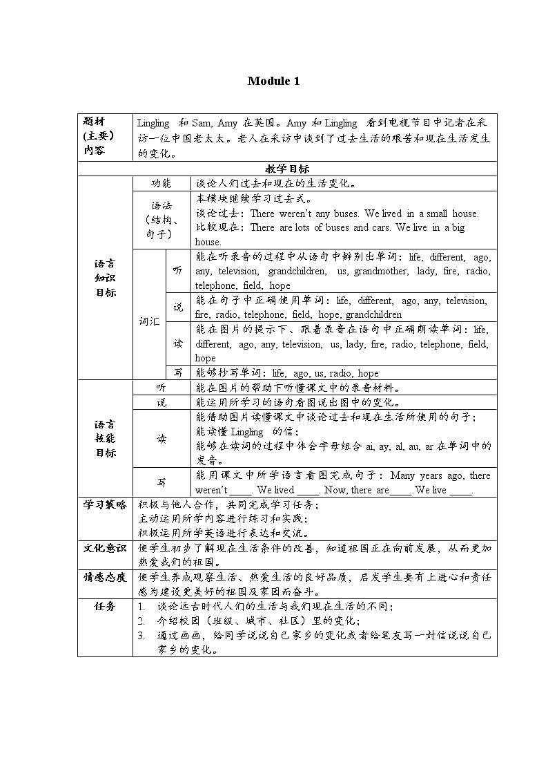 外研5英下 Module 1 Unit 1 PPT课件+教案01