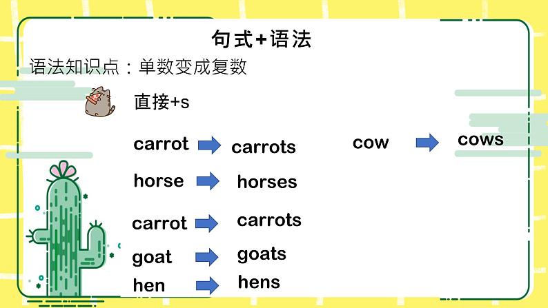 人教版(PEP)四年级下册Unit4 At the farm知识点复习课件第6页