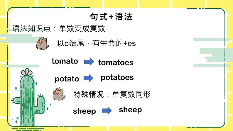 人教版(PEP)四年级下册Unit4 At the farm知识点复习课件第7页