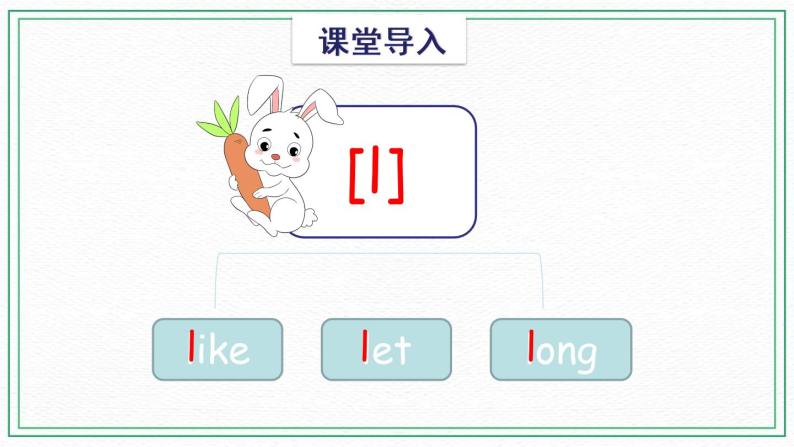 Unit 3 My room  Sounds and words 课件04