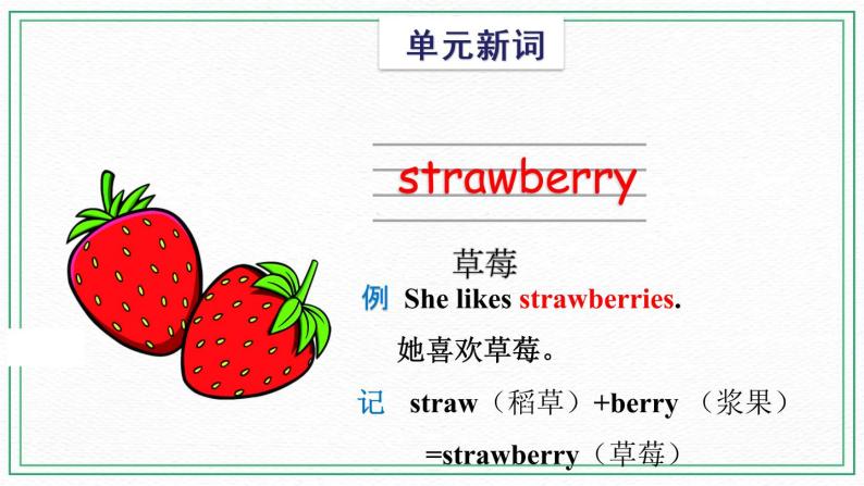 Unit 4 Fruit  Vocabulary & Target 课件02