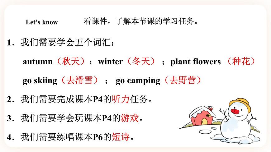 Module 1 Seasons Unit 1 What 's your favourite season（第1課時(shí)）課件第2頁