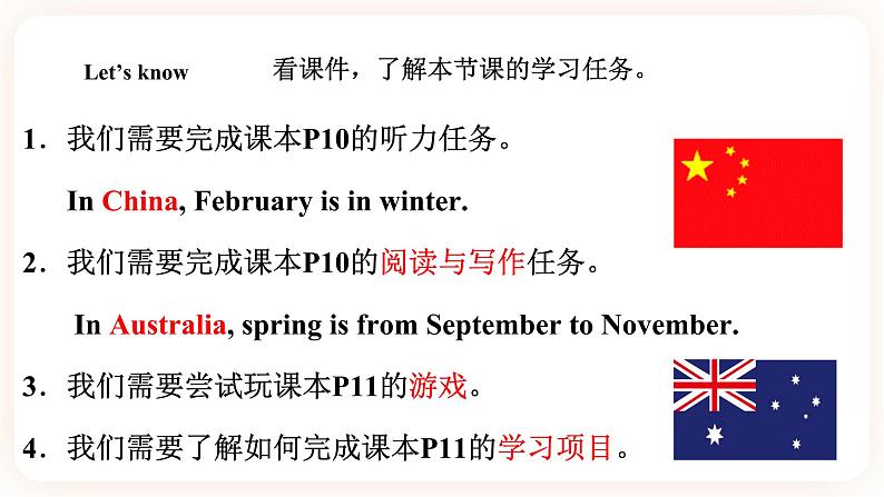 Module 1 Seasons Unit 2 It 's the middle of winter(第2课时)课件第2页