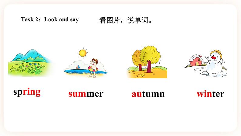 Module 1 Seasons Unit 2 It 's the middle of winter(第2课时)课件第4页