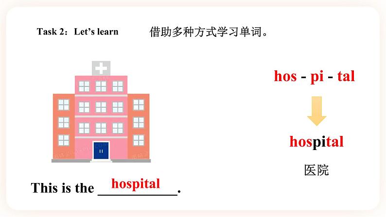Module 6 Directions Unit 11 Can you tell me the way(第1课时) 课件+教案+习题(含答案)+素材05
