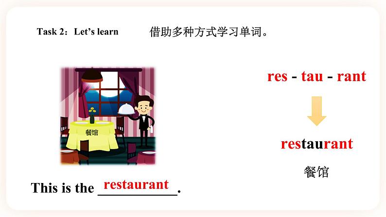 Module 6 Directions Unit 11 Can you tell me the way(第1课时) 课件+教案+习题(含答案)+素材06