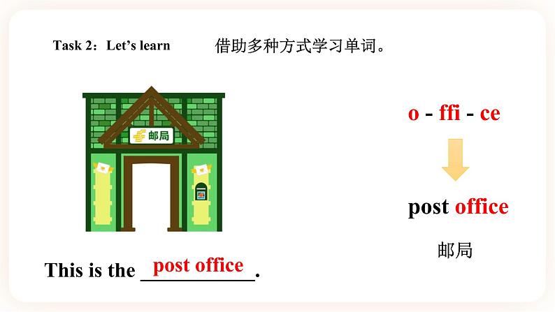 Module 6 Directions Unit 11 Can you tell me the way(第1课时) 课件+教案+习题(含答案)+素材08