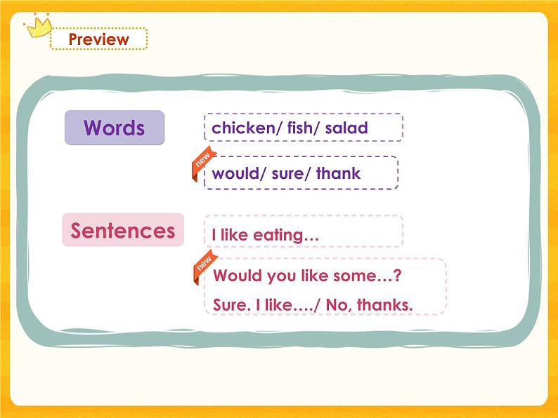 Module 2 Unit 5 Food I like(第2课时)课件)第2页