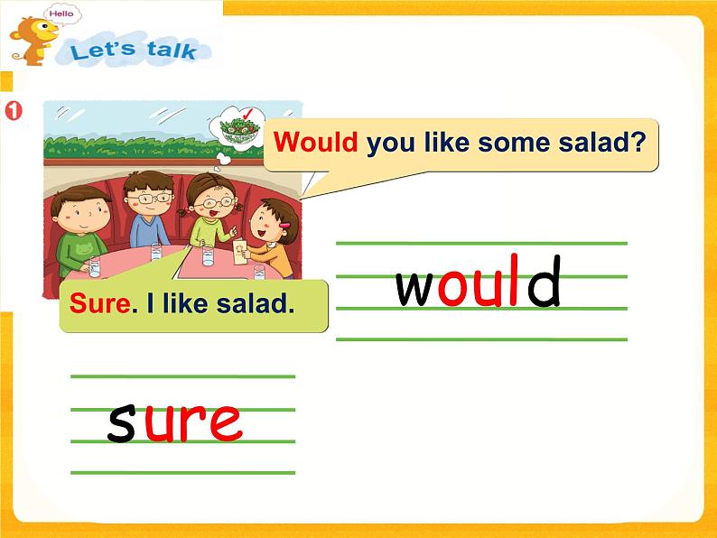 Module 2 Unit 5 Food I like(第2课时)课件)第6页