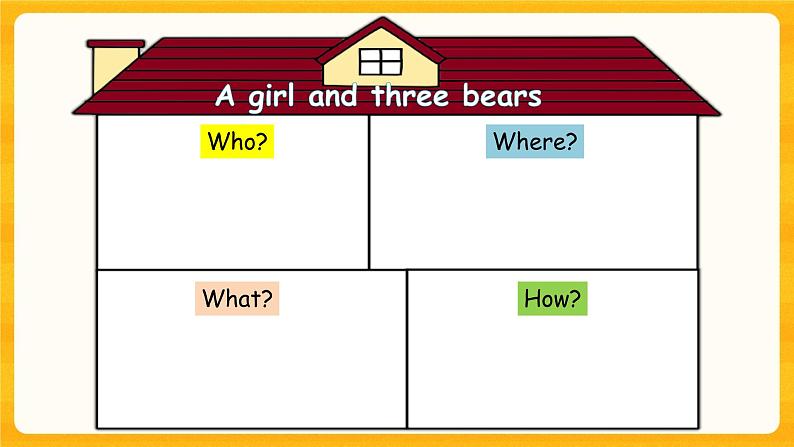 Module4 Unit 12 A girl and three bears(第1课时)课件06