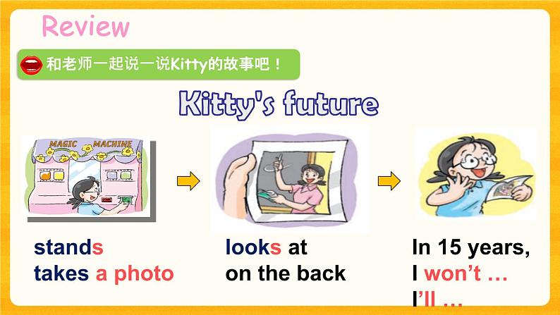 Module 1 Unit 3 In the future 第二课时(课件)第2页