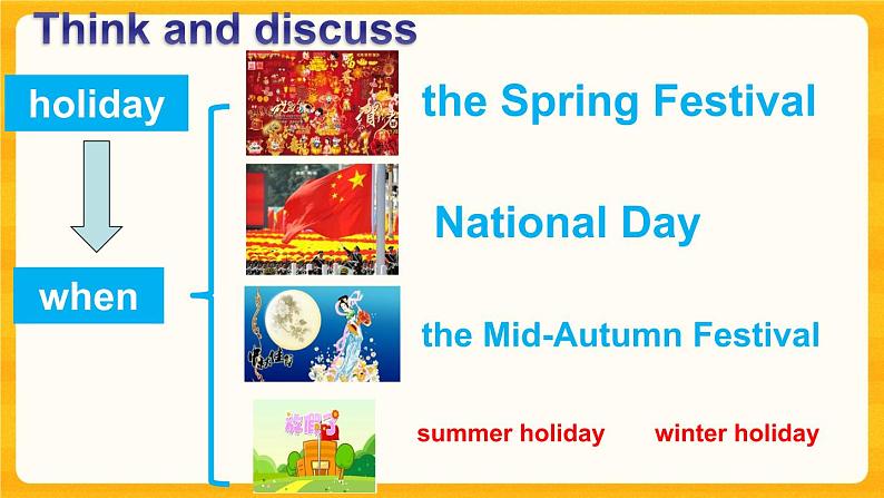 Module 2 Unit 6 Holidays 第1课时(教案+课件)05