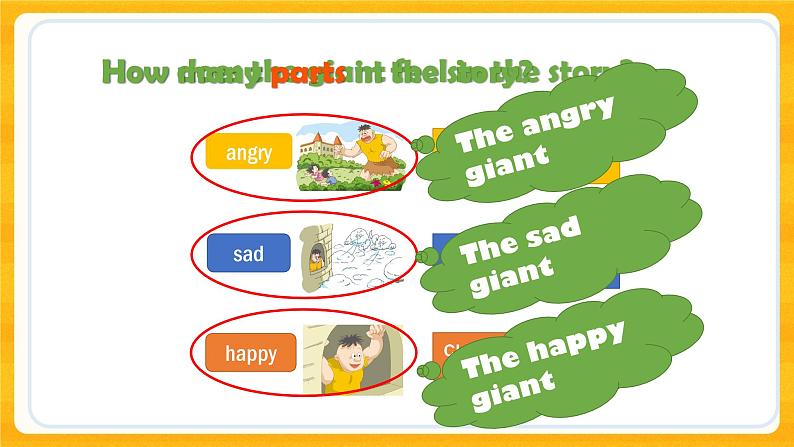 Module 4 Unit 12 The giant’s garden第4课时 教案+课件05
