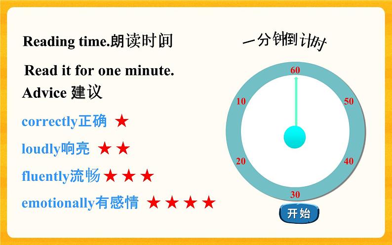 Unit 8 Summer Vacation Part A 课件+素材08