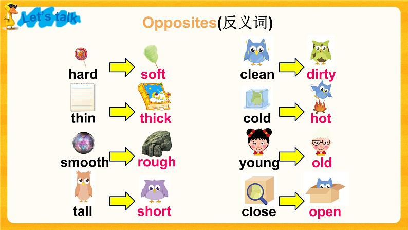 Module 1 Unit 1 Touch and feel 教案+课件+练习+学习指引(第5课时)04