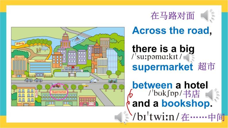 人教精通版英语六下 Lesson 8 课件06