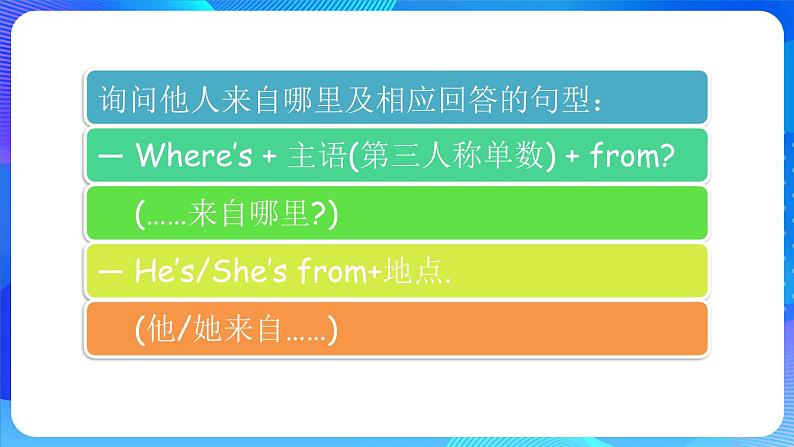 鲁科版(五四学制)(三起)英语四年级下册Unit 1 Lesson 4 Again, please(课件+素材)07