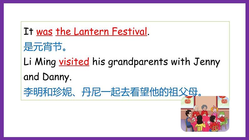 鲁科版(五四学制)(三起)英语五年级下册 Unit 1 Lesson 3 Everyone was happy that day(课件+素材)07