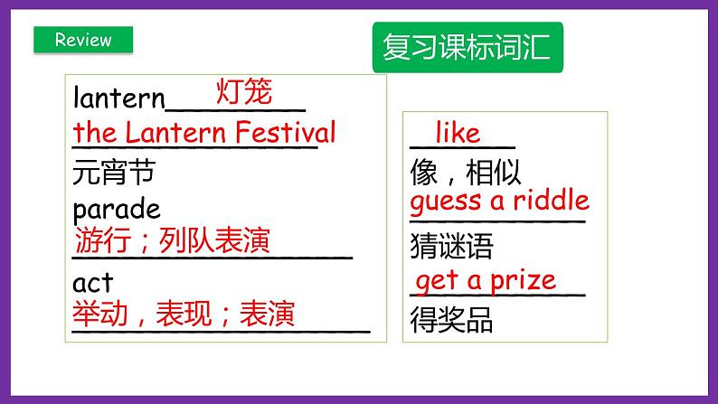 鲁科版(五四学制)(三起)英语五年级下册 Unit 1 Lesson 4 Again, please!(课件+素材)03