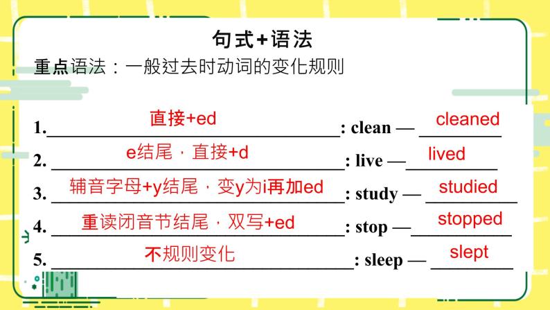 人教版(PEP)六年级下册Unit2 Last weekend知识点复习课件06