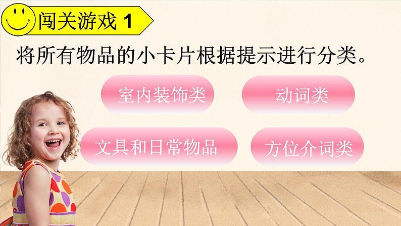 Project 1 (课件+素材)译林版(三起)英语三年级下册第6页