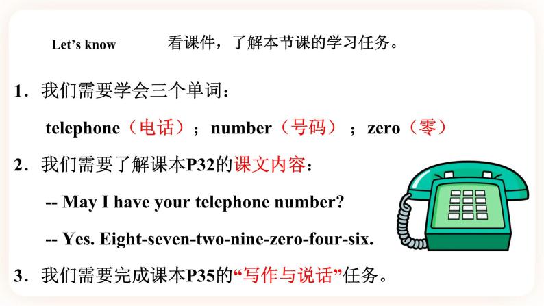 Unit 6 May I have your telephone number （第1课时 ）课件+教案+习题（含答案）+素材02