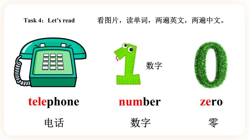 Unit 6 May I have your telephone number （第1课时 ）课件+教案+习题（含答案）+素材08
