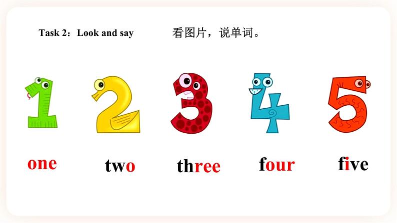 Unit 6 May I have your telephone number (第2课时)课件第4页