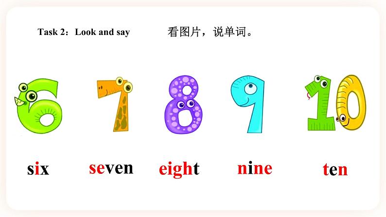 Unit 6 May I have your telephone number (第2课时)课件第5页