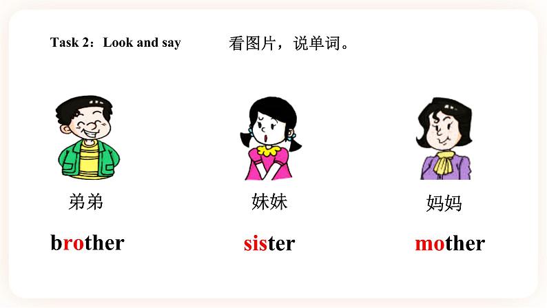 Module 5 Relatives Unit 9 Who is this cute baby (第1课时)课件第4页