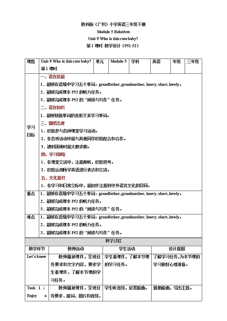 Module 5 Relatives Unit 9 Who is this cute baby( 第1课时) 教学设计第1页